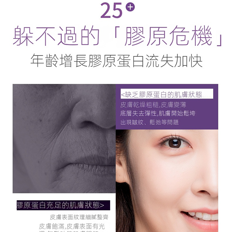 膠原蛋白填充膜