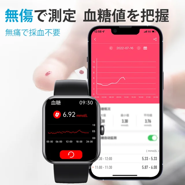 無創測血糖手錶