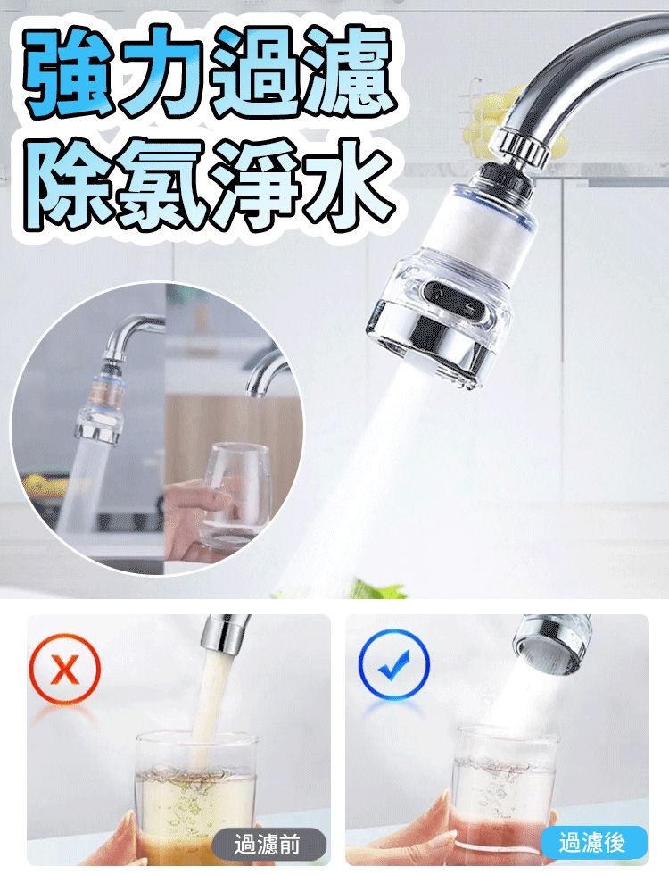 家用過濾淨水器