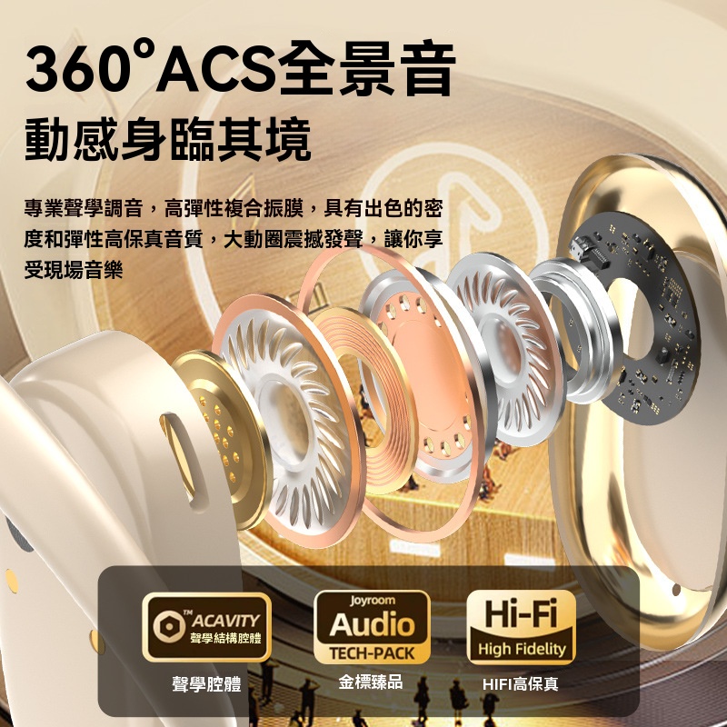 零感耳掛式耳機